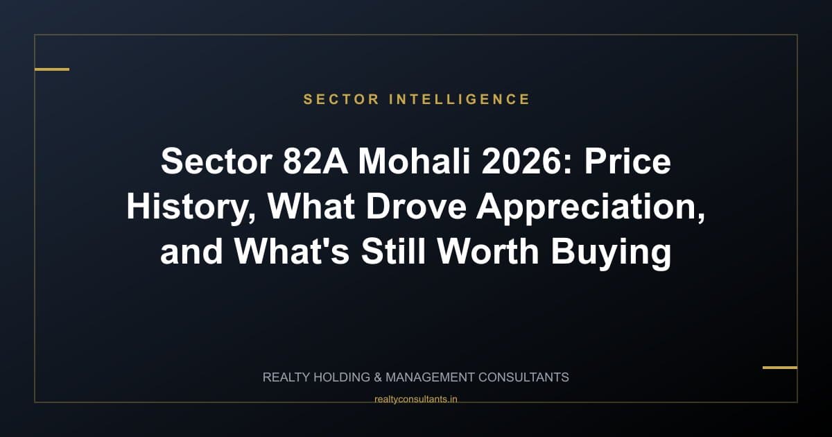 Sector 82A Mohali 2026: Price History, What Drove Appreciation, and What's Still Worth Buying