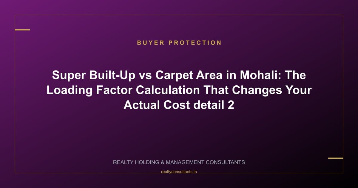 Super Built-Up vs Carpet Area in Mohali: The Loading Factor Calculation That Changes Your Actual Cost - context image 2